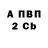 Amphetamine Розовый Cyclops